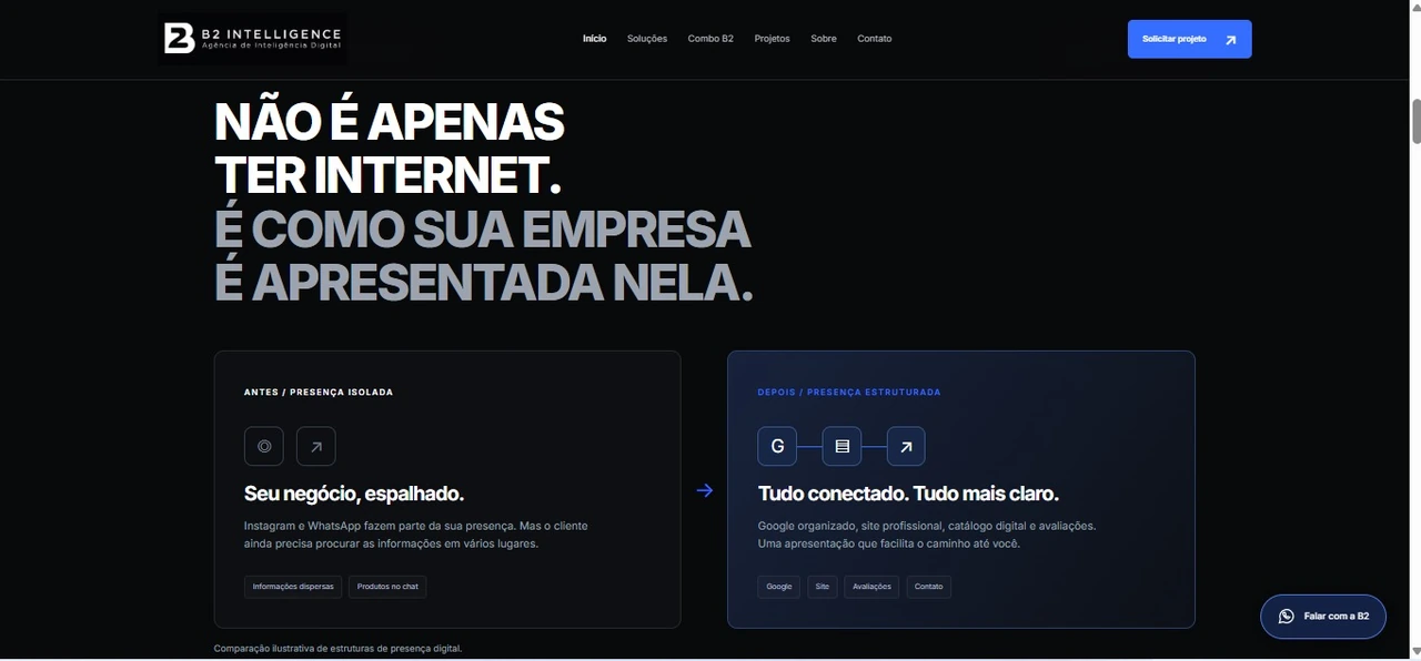 Detalhe real da narrativa B2: presença digital é como sua empresa é apresentada na internet