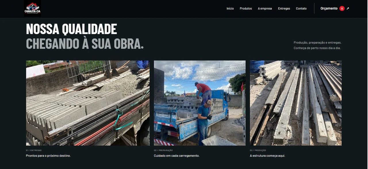 Interface real de Canaletas mostrando entregas, preparação e produção de pré-moldados
